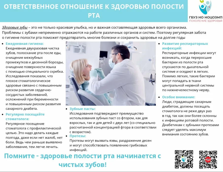 Коварство пародонтоза